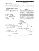 METHODS FOR PRODUCING HYDROCARBON PRODUCTS FROM ALGAL BIOMASS diagram and image