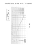 METHODS FOR PRODUCING HYDROCARBON PRODUCTS FROM ALGAL BIOMASS diagram and image