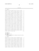 GENETICALLY MODIFIED YEAST SPECIES, AND FERMENTATION PROCESSES USING     GENETICALLY MODIFIED YEAST diagram and image