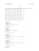 GENETICALLY MODIFIED YEAST SPECIES, AND FERMENTATION PROCESSES USING     GENETICALLY MODIFIED YEAST diagram and image