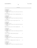 GENETICALLY MODIFIED YEAST SPECIES, AND FERMENTATION PROCESSES USING     GENETICALLY MODIFIED YEAST diagram and image