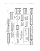 METHODS AND SYSTEMS FOR PREDICTIVE DESIGN OF STRUCTURES BASED ON ORGANIC     MODELS diagram and image