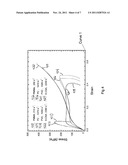 METHODS AND SYSTEMS FOR PREDICTIVE DESIGN OF STRUCTURES BASED ON ORGANIC     MODELS diagram and image