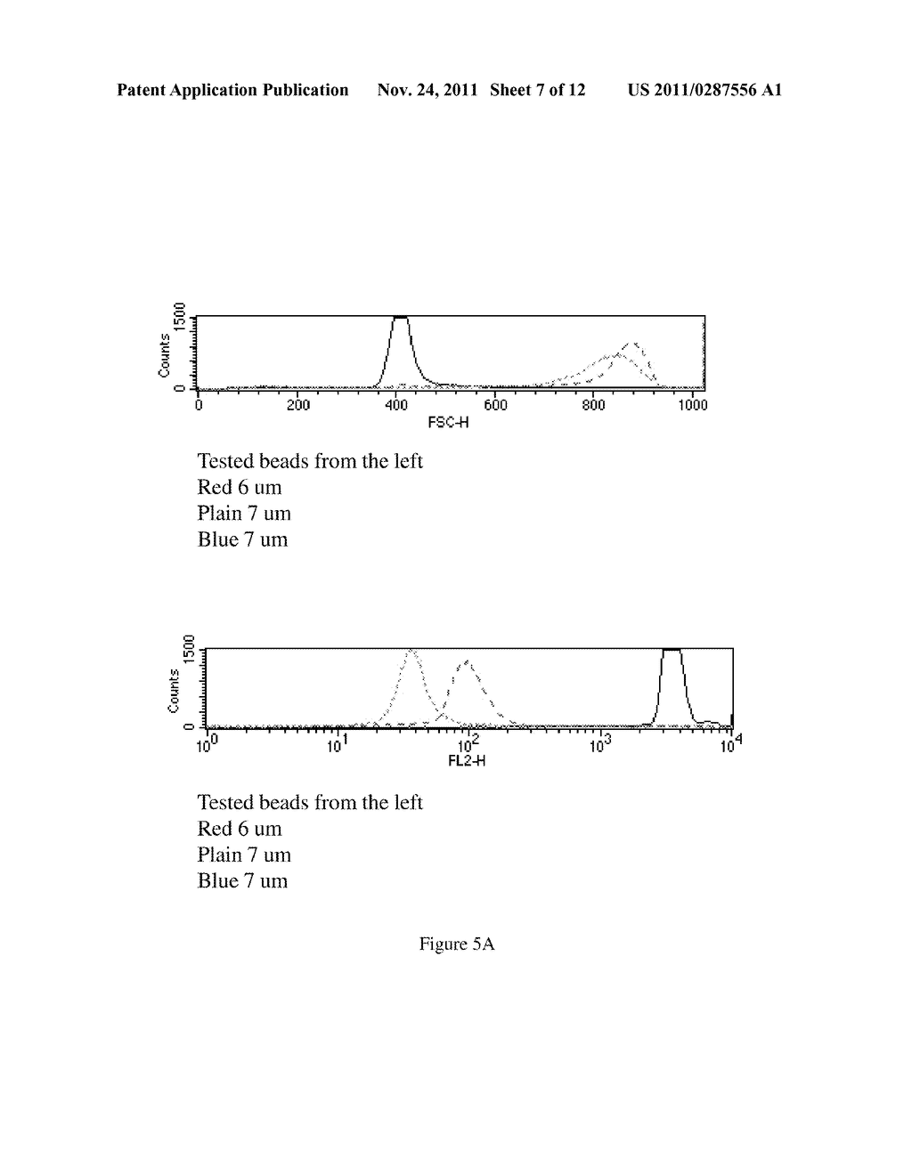 BLOOD GROUP ANTIGENS OF DIFFERENT TYPES FOR DIAGNOSTIC AND THERAPEUTIC     APPLICATIONS - diagram, schematic, and image 08