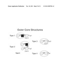 BLOOD GROUP ANTIGENS OF DIFFERENT TYPES FOR DIAGNOSTIC AND THERAPEUTIC     APPLICATIONS diagram and image