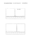 RESPONSIVE LUMINESCENT LANTHANIDE COMPLEXES diagram and image