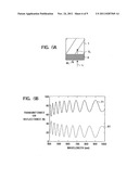 Solid-state imaging device, method of producing the same, and camera diagram and image