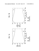 Solid-state imaging device, method of producing the same, and camera diagram and image