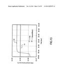 Nonvolatile semicondutor memory device and manufacturing method thereof diagram and image