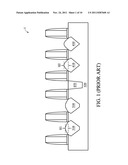 Selective Etching in the Formation of Epitaxy Regions in MOS Devices diagram and image