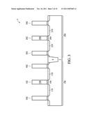 Selective Etching in the Formation of Epitaxy Regions in MOS Devices diagram and image