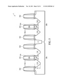 Selective Etching in the Formation of Epitaxy Regions in MOS Devices diagram and image