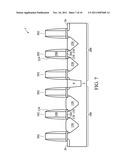 Selective Etching in the Formation of Epitaxy Regions in MOS Devices diagram and image