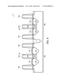 Selective Etching in the Formation of Epitaxy Regions in MOS Devices diagram and image