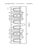 Selective Etching in the Formation of Epitaxy Regions in MOS Devices diagram and image