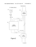 WIRING HARNESS FOR TOWING A VEHICLE diagram and image