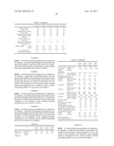 POLYESTER MONOFILAMENT AND METHOD FOR PRODUCING POLYESTER MONOFILAMENT diagram and image