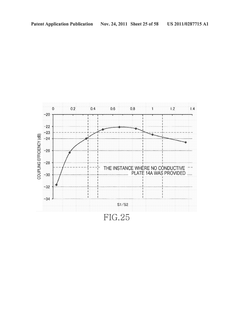 PROXIMITY TYPE ANTENNA AND RADIO COMMUNICATION DEVICE - diagram, schematic, and image 26