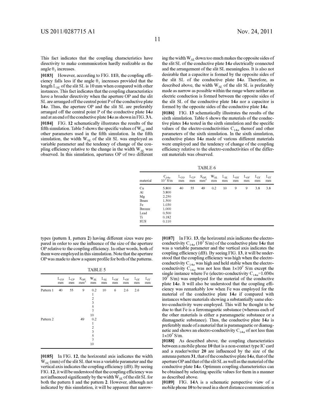 PROXIMITY TYPE ANTENNA AND RADIO COMMUNICATION DEVICE - diagram, schematic, and image 70