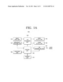 FM TRANSMITTER, BROADCAST RECEIVER, AND METHOD FOR TRANSMITTING AUDIO diagram and image