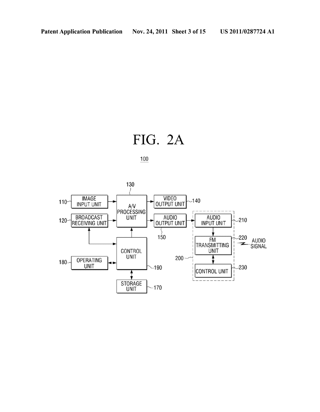 FM TRANSMITTER, BROADCAST RECEIVER, AND METHOD FOR TRANSMITTING AUDIO - diagram, schematic, and image 04