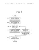 FM TRANSMITTER, BROADCAST RECEIVER, AND METHOD FOR TRANSMITTING AUDIO diagram and image