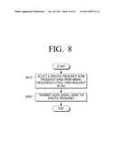 FM TRANSMITTER, BROADCAST RECEIVER, AND METHOD FOR TRANSMITTING AUDIO diagram and image