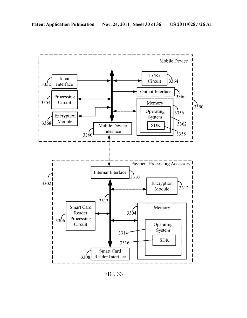 EXTERNAL PROCESSING ACCESSORY FOR MOBILE DEVICE - diagram, schematic, and image 31