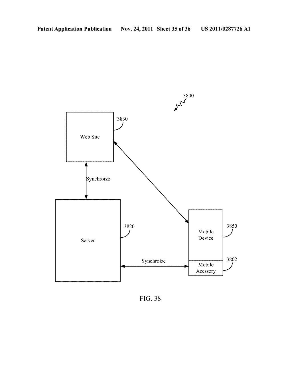 EXTERNAL PROCESSING ACCESSORY FOR MOBILE DEVICE - diagram, schematic, and image 36