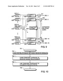 UPLINK CALIBRATION SYSTEM WITHOUT THE NEED FOR A PILOT SIGNAL diagram and image