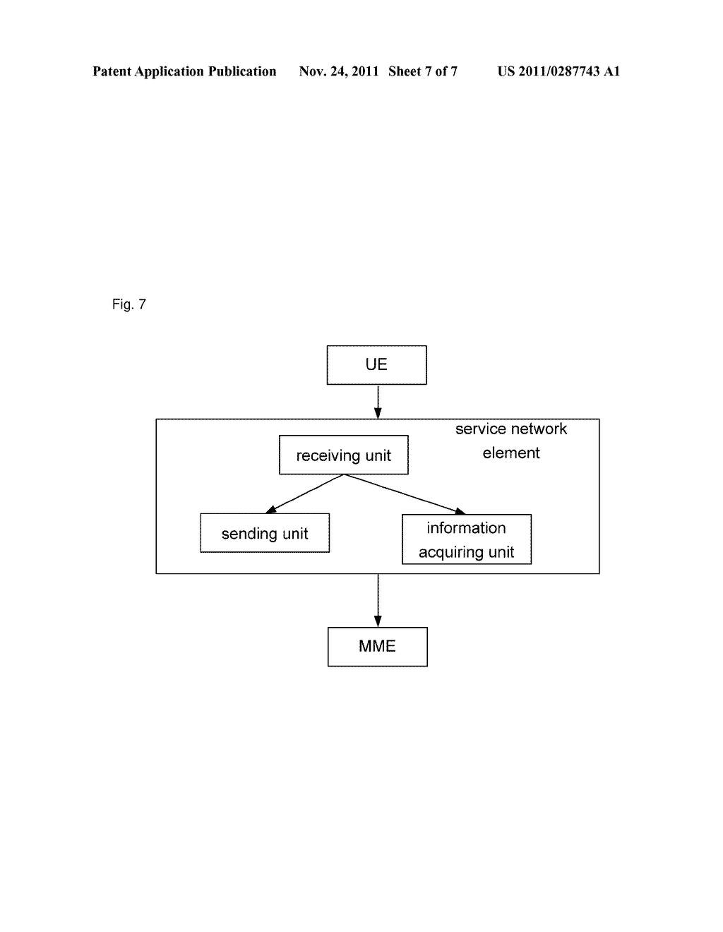 Method, system and user equipment for establishing association between a     service network element and an MME - diagram, schematic, and image 08