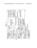 TELEPHONE RECEIVING SYSTEM AND METHOD, AND TELEPHONE DEVICE diagram and image