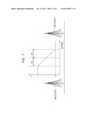 BASE STATION AND RADIO PARAMETER-ADJUSTMENT METHOD diagram and image