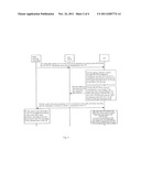 Method, System and Terminal for State Transition diagram and image