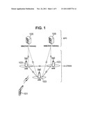 DETERMINATION OF USER EQUIPMENT ANTENNA CAPABILITY diagram and image