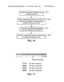 DETERMINATION OF USER EQUIPMENT ANTENNA CAPABILITY diagram and image