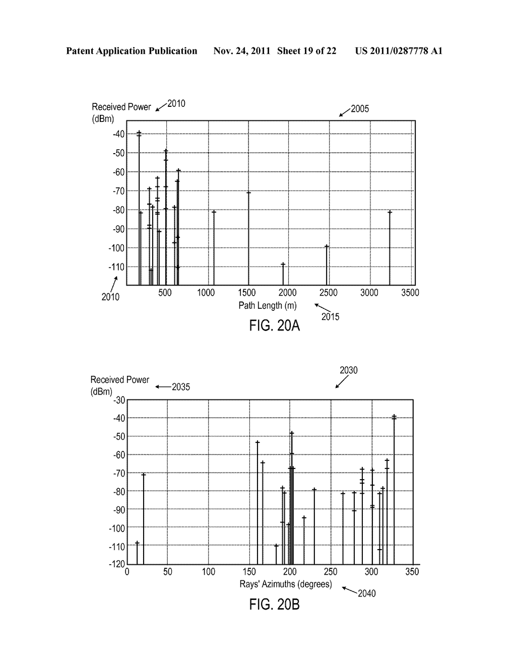 METHOD AND SYSTEM FOR ESTIMATION OF MOBILE STATION VELOCITY IN A CELLULAR     SYSTEM BASED ON GEOGRAPHICAL DATA - diagram, schematic, and image 20