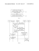 METHOD, DEVICE AND SYSTEM FOR OBTAINING USER EQUIPMENT LOCATION     INFORMATION diagram and image