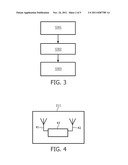 METHOD AND APPARATUS FOR RECOGNITION OF DEVICES diagram and image