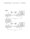 Mobile Communication Device, Network Node, Communication System and Method     for Distributed Cooperative Multi-Antenna Communication diagram and image