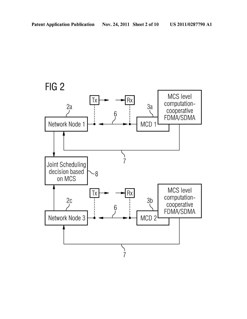 Mobile Communication Device, Network Node, Communication System and Method     for Distributed Cooperative Multi-Antenna Communication - diagram, schematic, and image 03