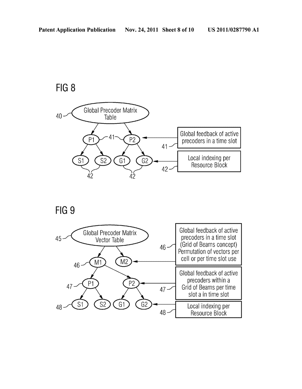 Mobile Communication Device, Network Node, Communication System and Method     for Distributed Cooperative Multi-Antenna Communication - diagram, schematic, and image 09
