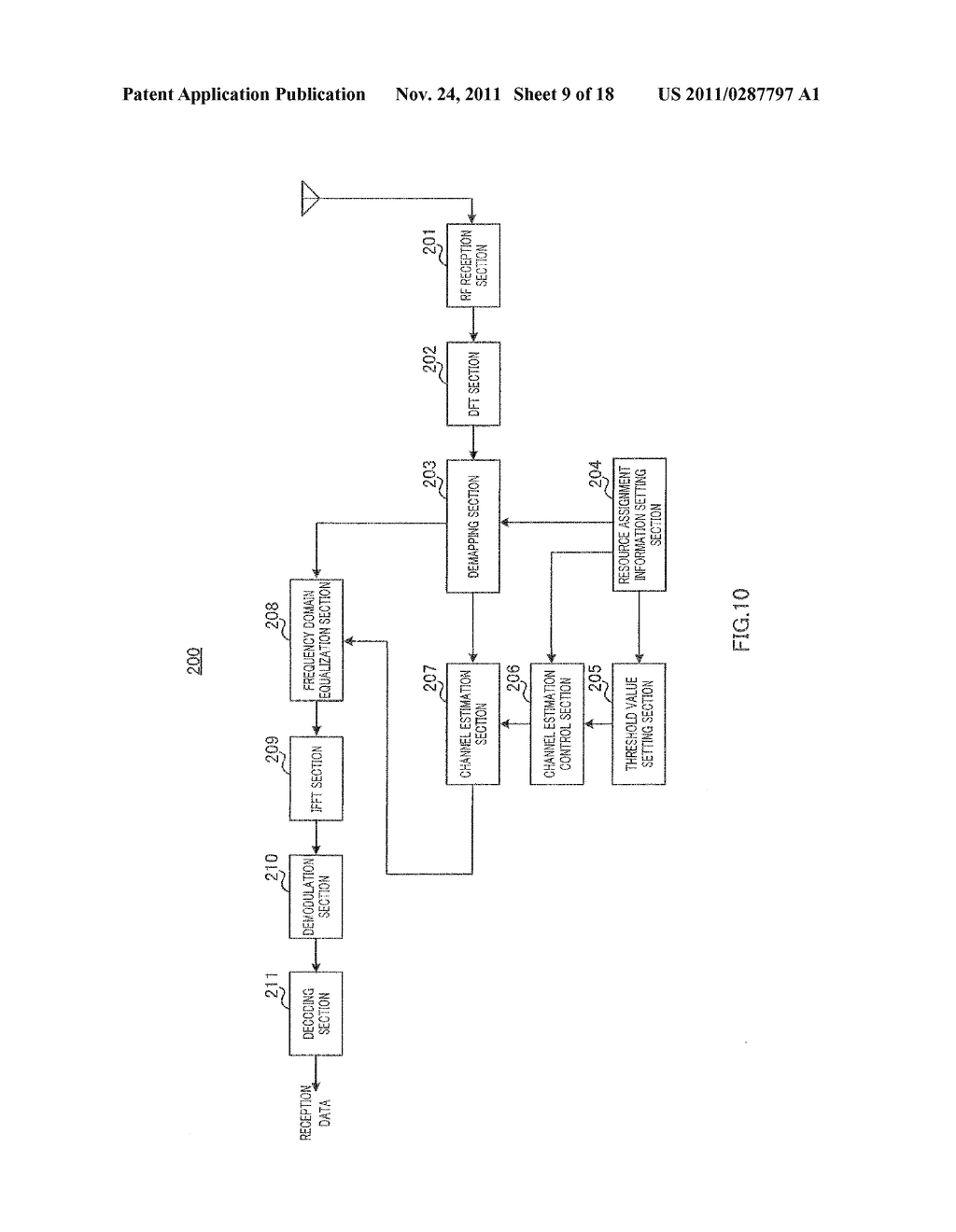 WIRELESS TRANSMITTER AND REFERENCE SIGNAL TRANSMISSION METHOD - diagram, schematic, and image 10