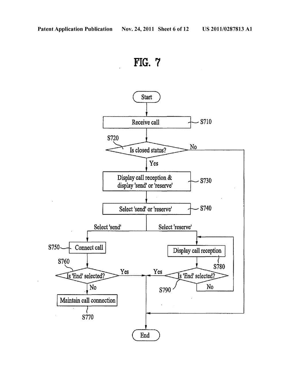 MOBILE COMMUNICATION TERMINAL AND METHOD OF CONNECTING CALL THEREOF - diagram, schematic, and image 07