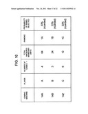 GAMING SYSTEM HAVING AWARDS PROVIDED BASED ON RATE OF PLAY diagram and image