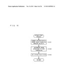 COMPUTER-READABLE STORAGE MEDIUM HAVING GAME PROGRAM STORED THEREIN, GAME     APPARATUS, GAME SYSTEM, AND GAME PROCESSING METHOD diagram and image