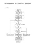 COMPUTER-READABLE STORAGE MEDIUM HAVING GAME PROGRAM STORED THEREIN, GAME     APPARATUS, GAME SYSTEM, AND GAME PROCESSING METHOD diagram and image