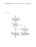 COMPUTER-READABLE STORAGE MEDIUM HAVING GAME PROGRAM STORED THEREIN, GAME     APPARATUS, GAME SYSTEM, AND GAME PROCESSING METHOD diagram and image