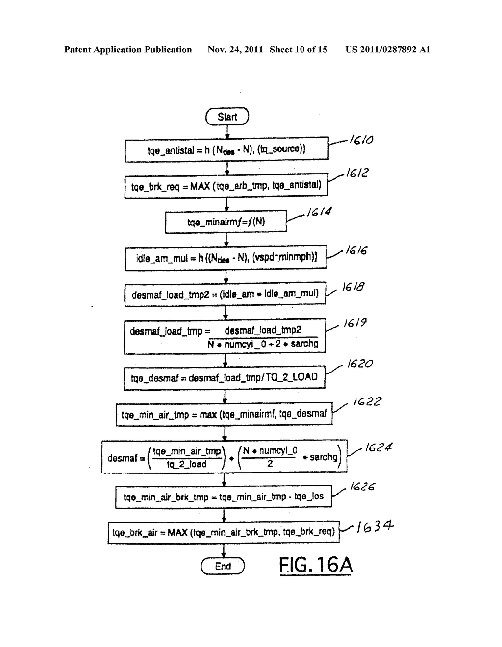 VEHICLE TRAJECTORY CONTROL SYSTEM - diagram, schematic, and image 11