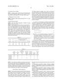 PROCESS FOR PRODUCING ALUMINUM TITANATE-BASED FIRED BODY diagram and image